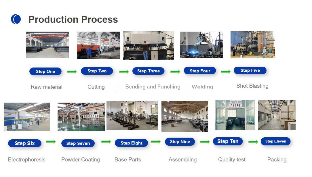 Jiangsu Yigao Tıbbi Ekipman Teknolojisi Co, Ltd